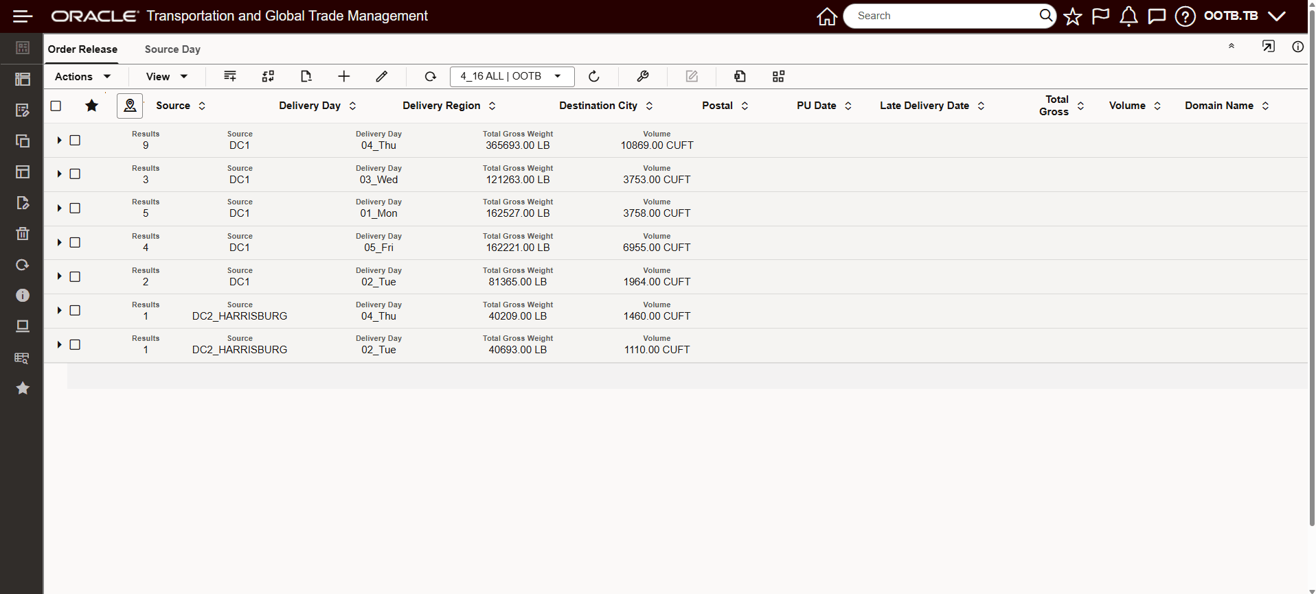 Grouped Table View