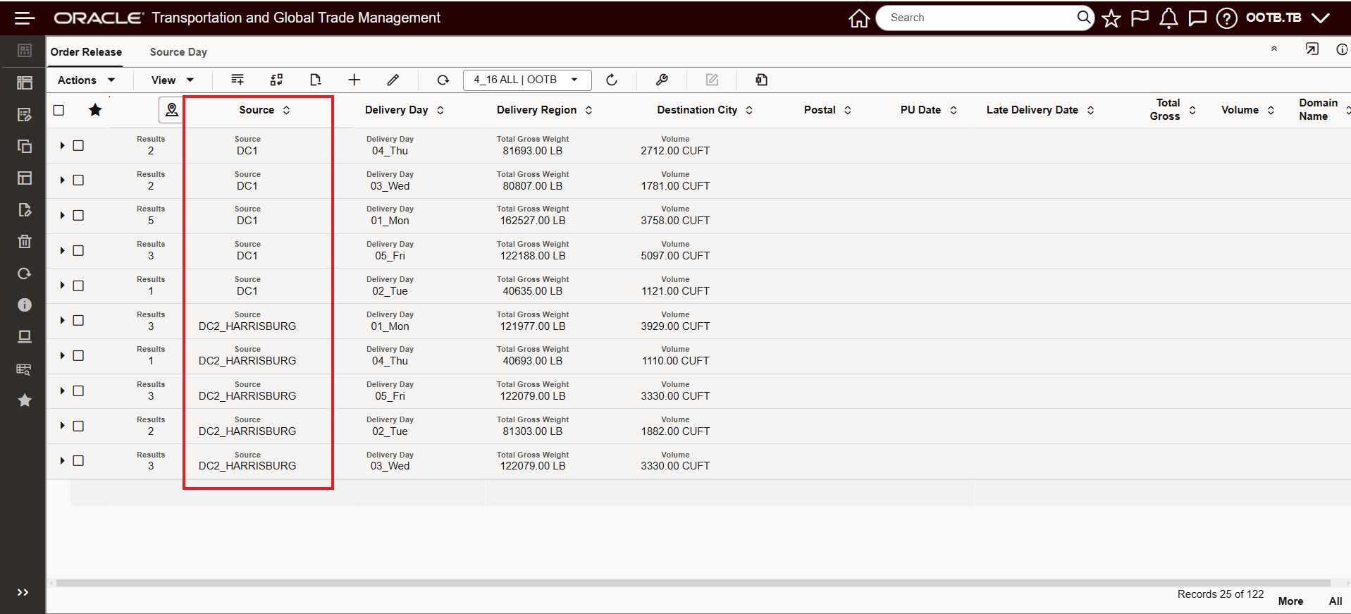 Sort Ascending by Source Group By Column
