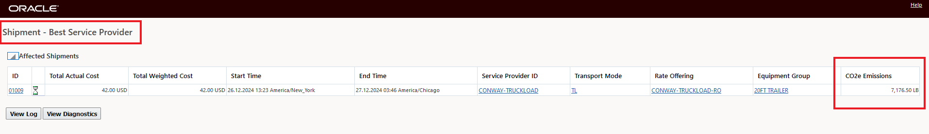 Choose Least Cost Service Provider