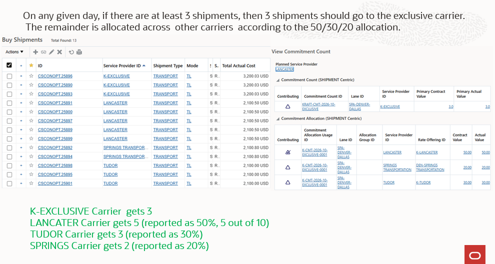 Example of Exclusive Count