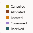 Task Type Colors