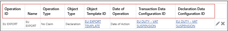 Operation Id