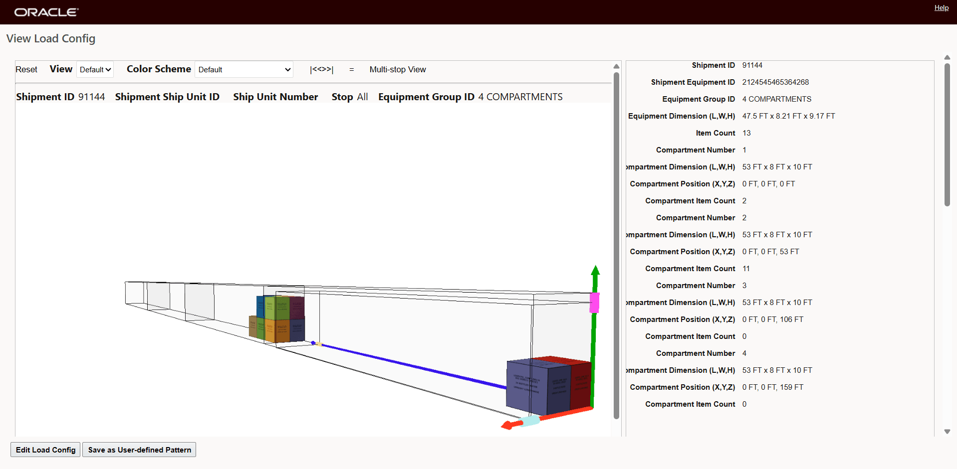 Multi-Compartment Equipment Group