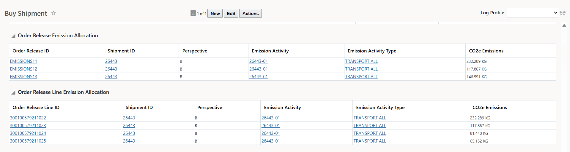 Emission Activity Rule Level Emission Allocation Rule Emission Allocation Result