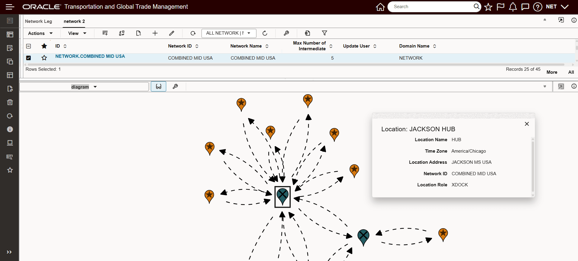Zoom In Example With Hover Detail