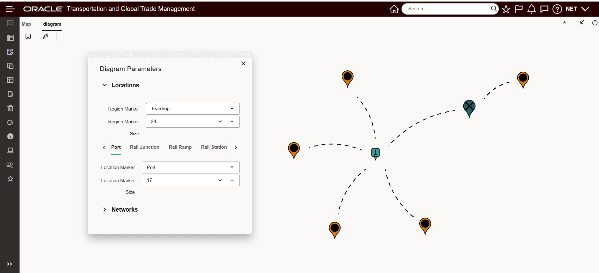 Diagram Parameters Locations Region Marker Changed, Location Marker Size Change