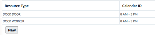 Resource Type Configuration