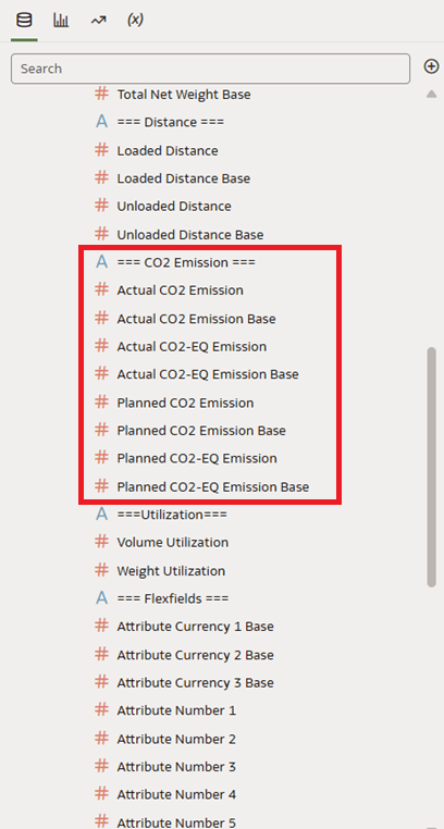 Emission Data in LNM Subject Area