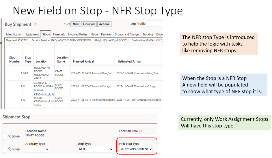 Non Related Freight Stop Tpe