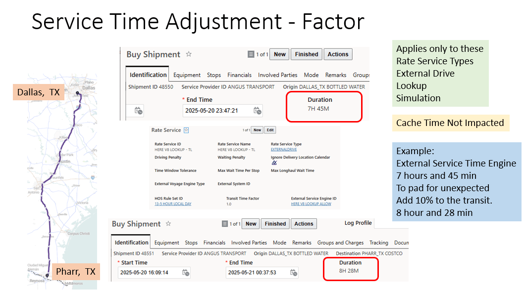 Service Time Adjustment Factor
