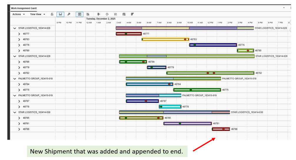 Add Shipment to Work Assignment Gantt Chart