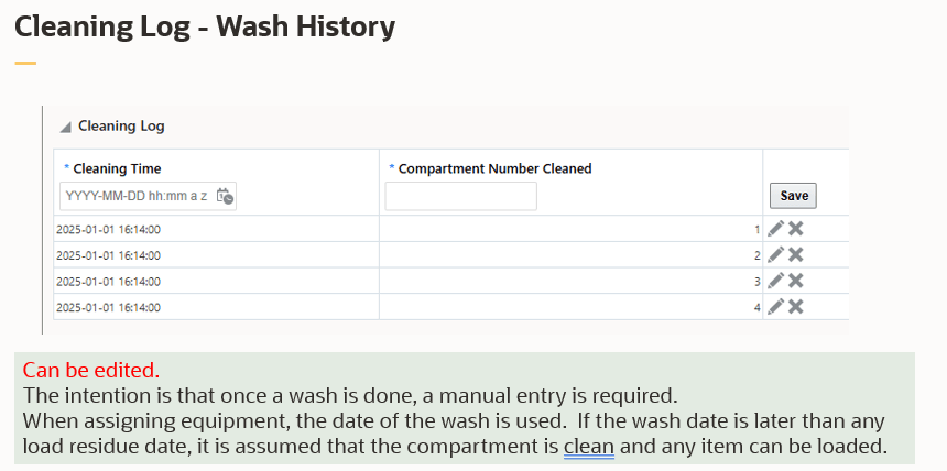 Wash History