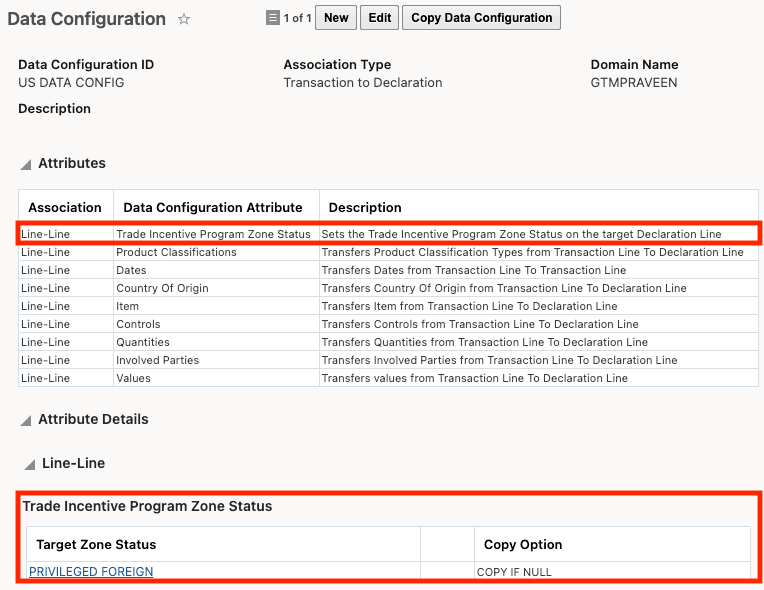 Data Configuration - Attribute of Trade Incentive Program Zone Status