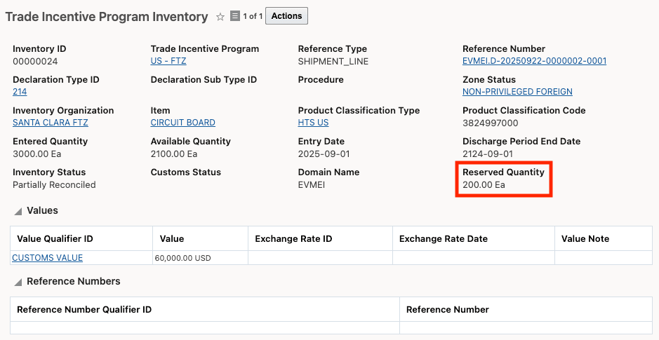 Trade Incentive Program Inventory