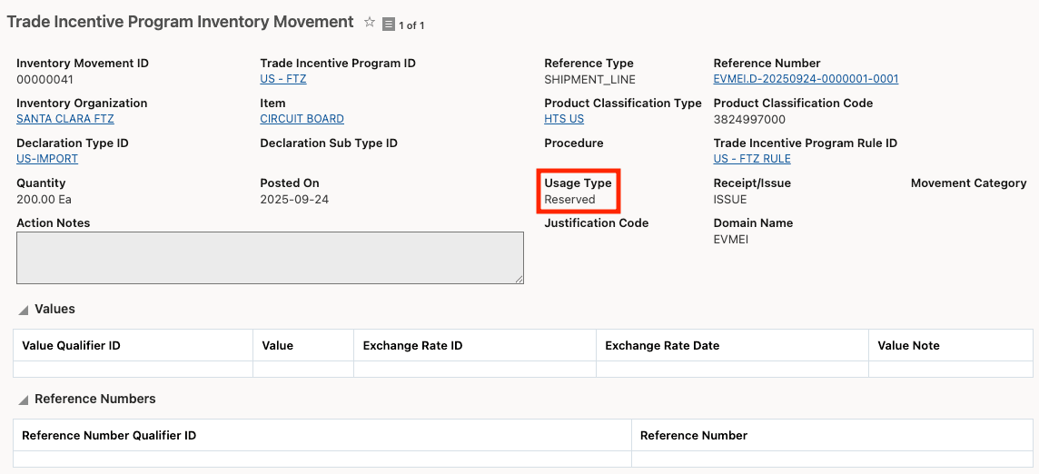 Trade Incentive Program Inventory Movement