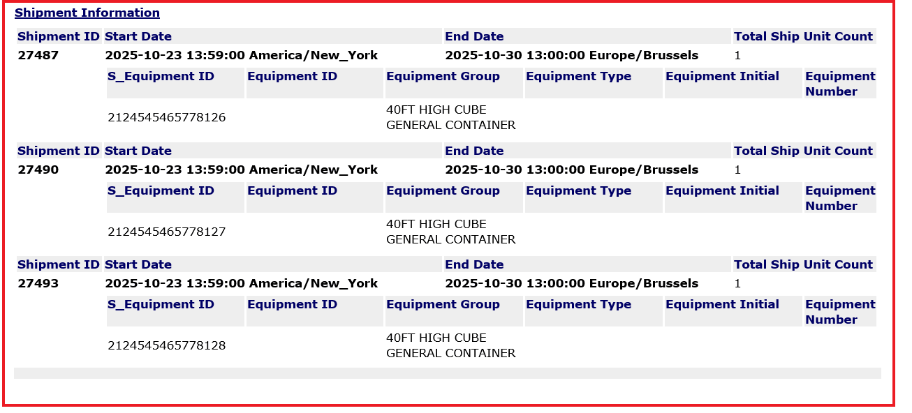 Shipment Level Information for the Shipment Group Tender Offer 