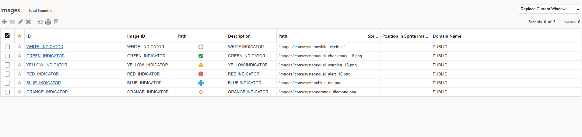 Indicator Public Images