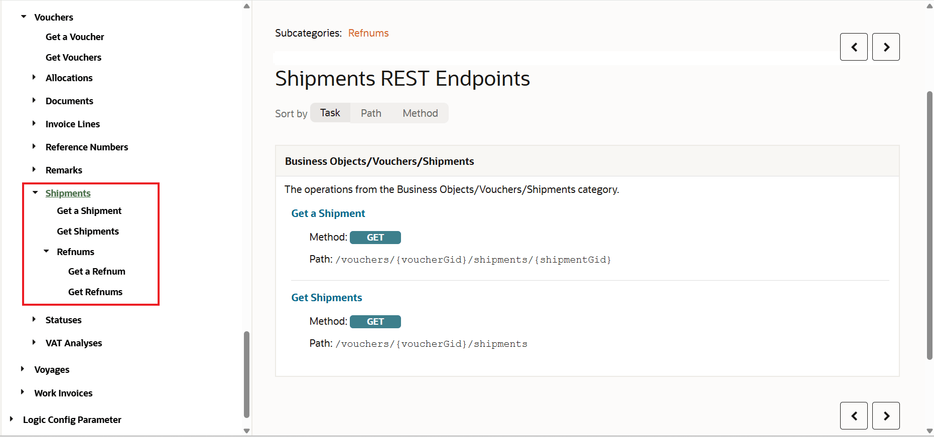 REST API Documentation