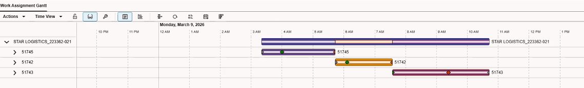 Inbound Spliced with Outbound Shipments
