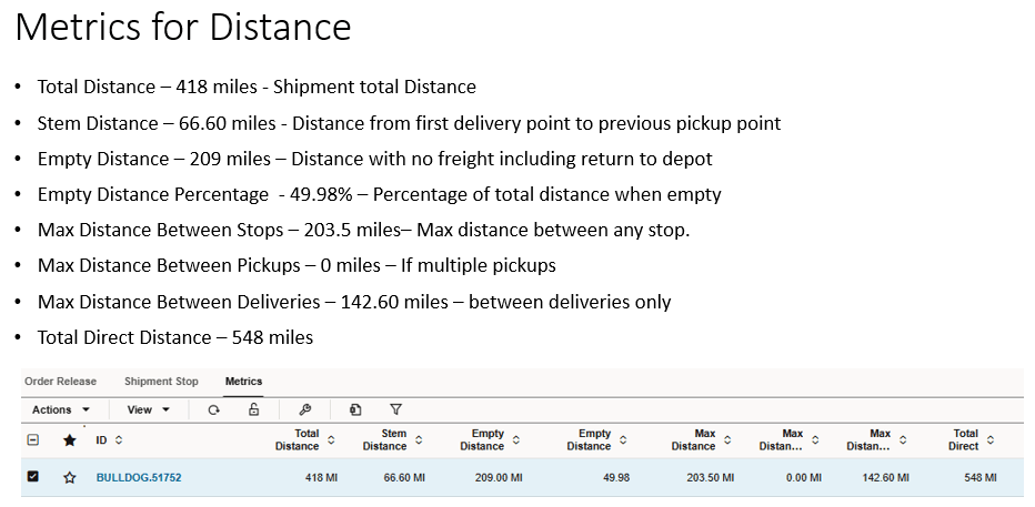 Metrics for Distance