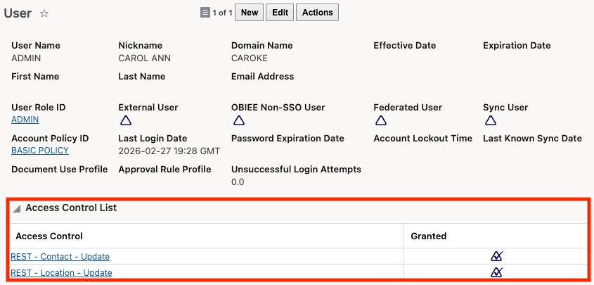 User - Access Control List