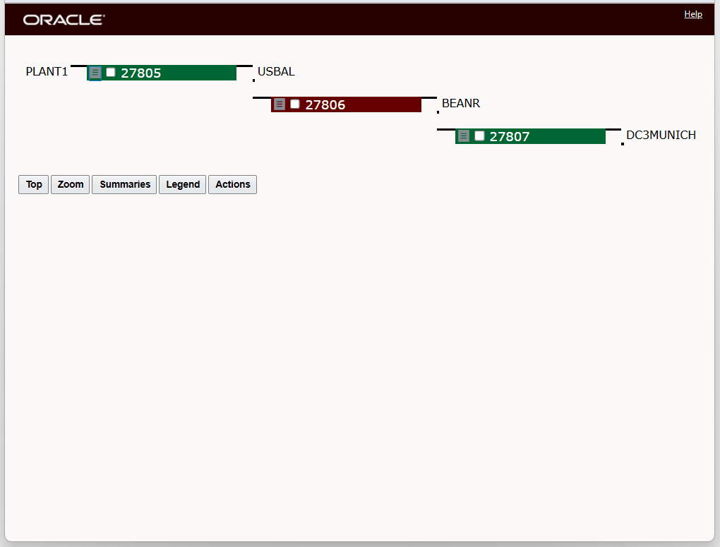 Merge Shipments - Reuse - Result Plot