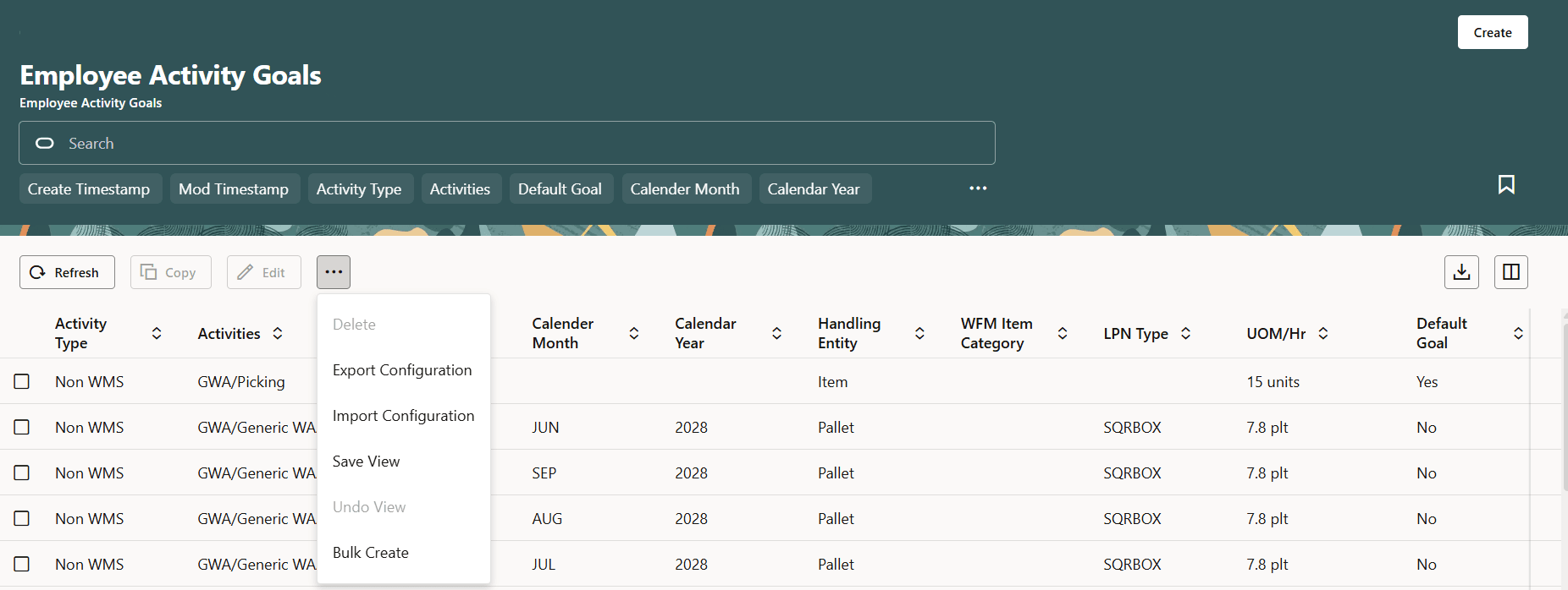 Employee Activity Goal