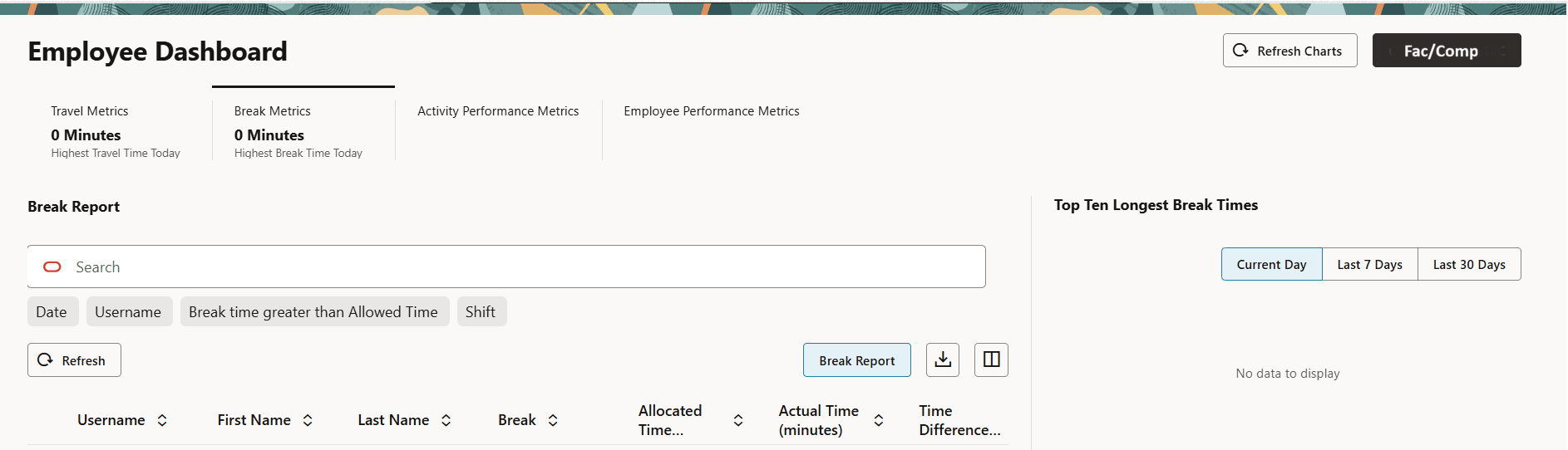 Employee Dashboard