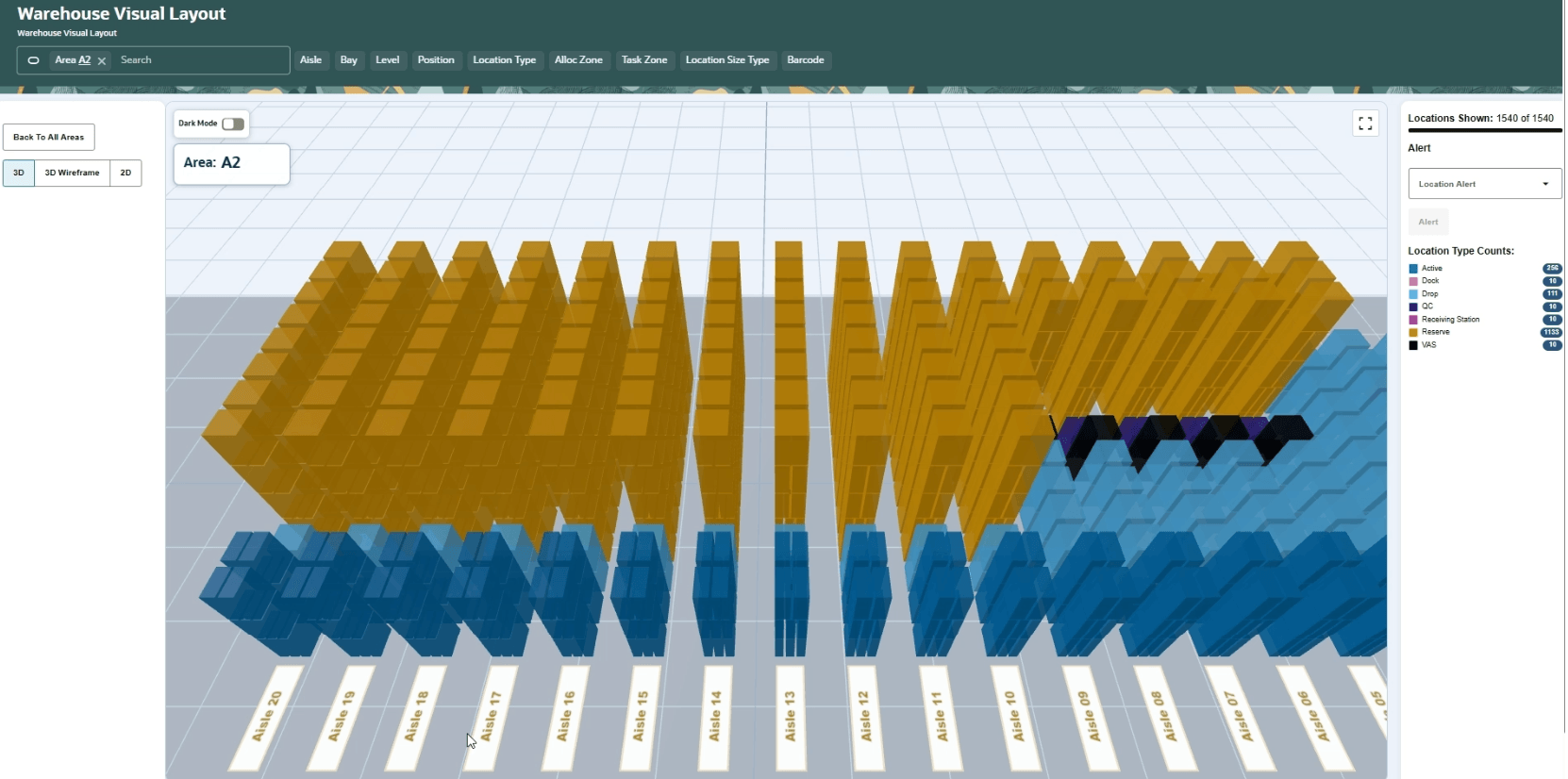 Warehouse Visual Layout