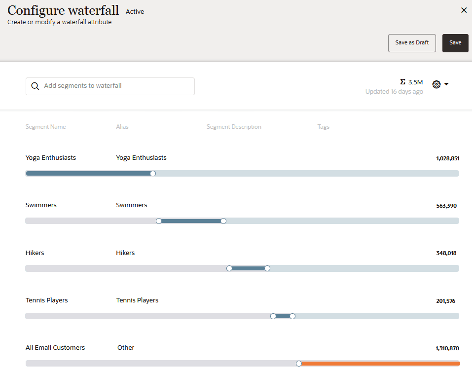 Configuration interface