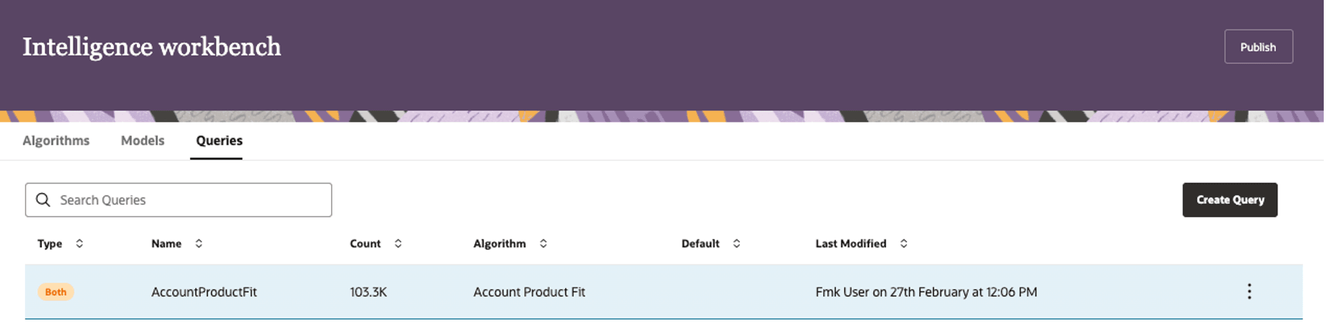 Intelligence Workbench interface