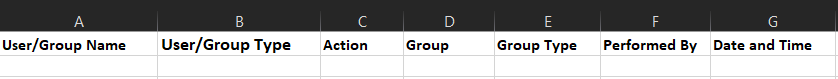 Proposed Changes to the Group Assignment Audit Report
