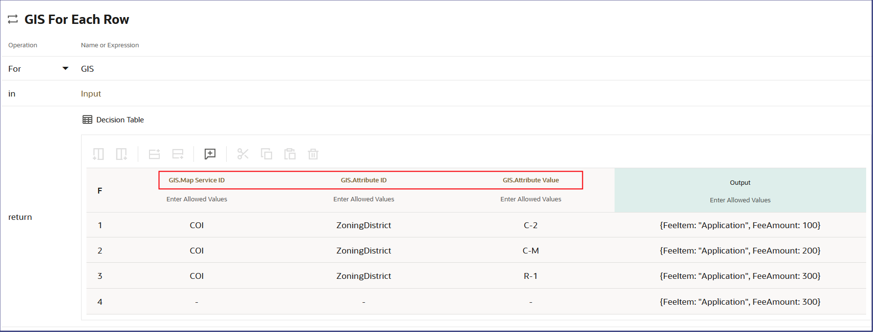 GIS for Each Row page
