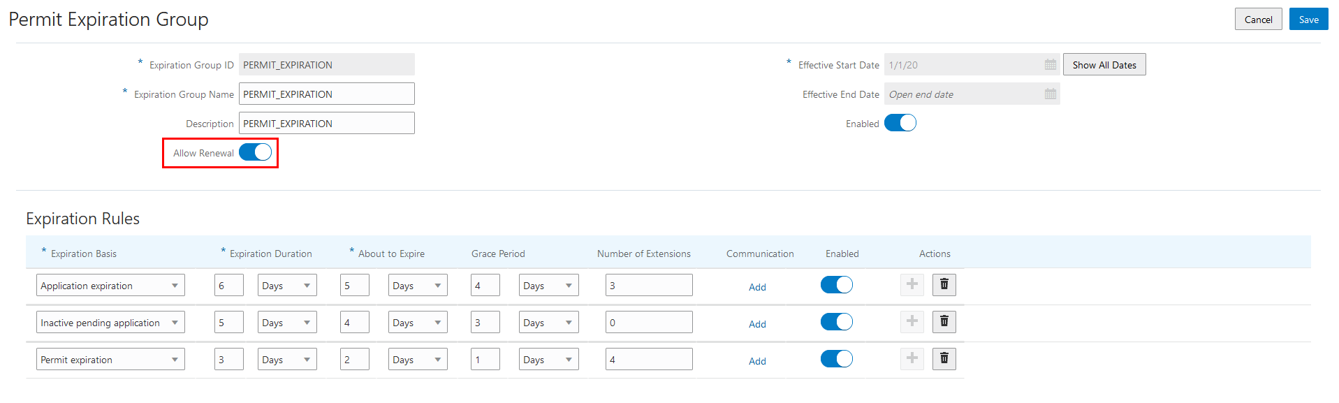 Permit Expiration Group Page