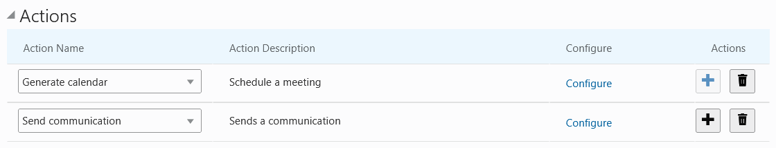 Business Rule Details page,  Actions grid