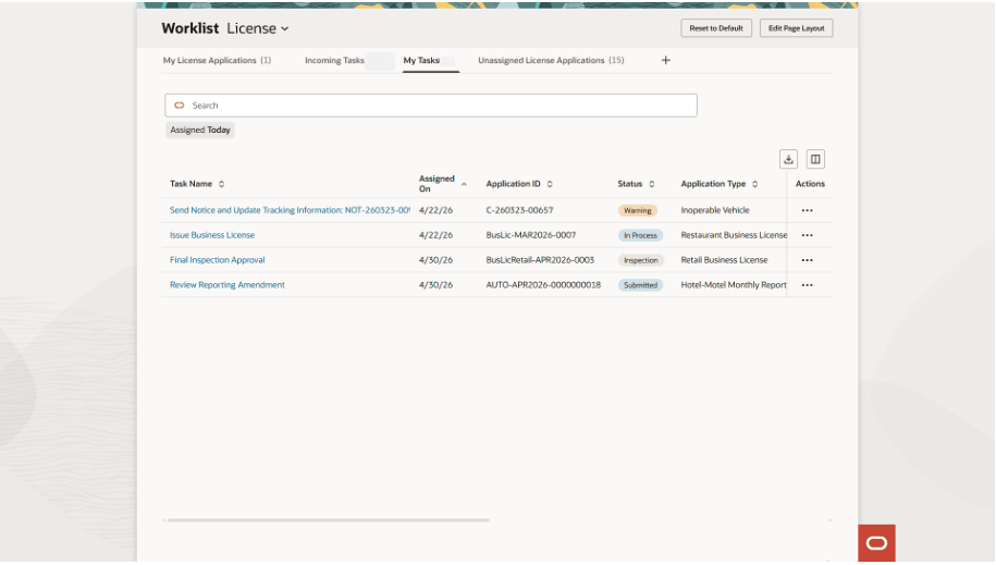 License Worklist