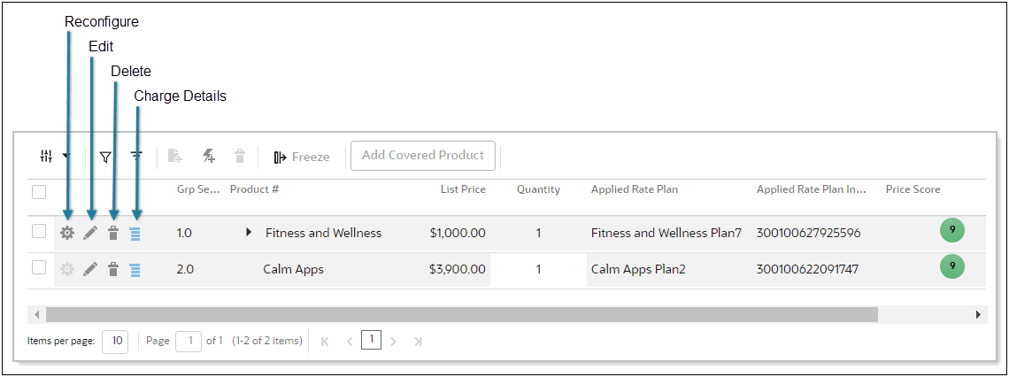 Line Action Icons in Line Item Grid