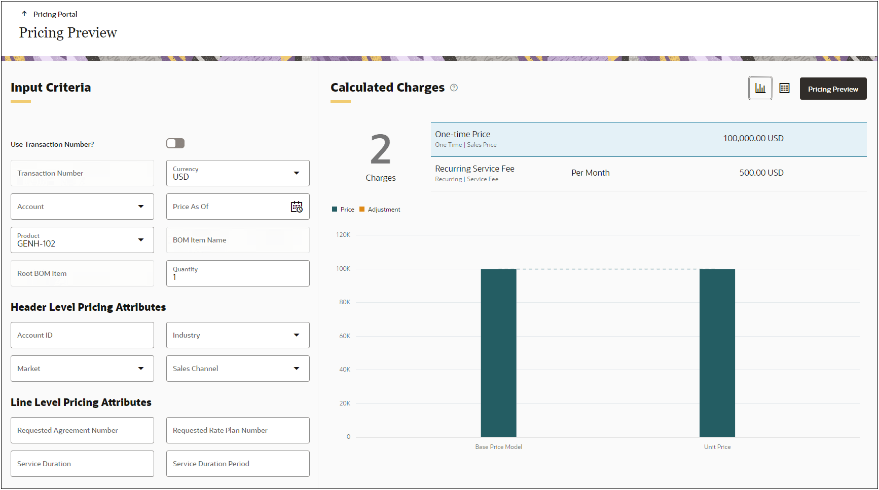 Pricing Preview for Products Chart View