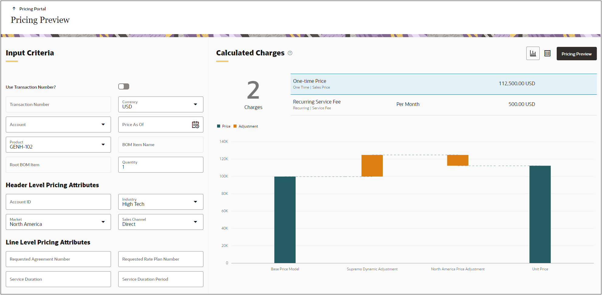 Pricing Preview for Products with Contextual Data - Chart View