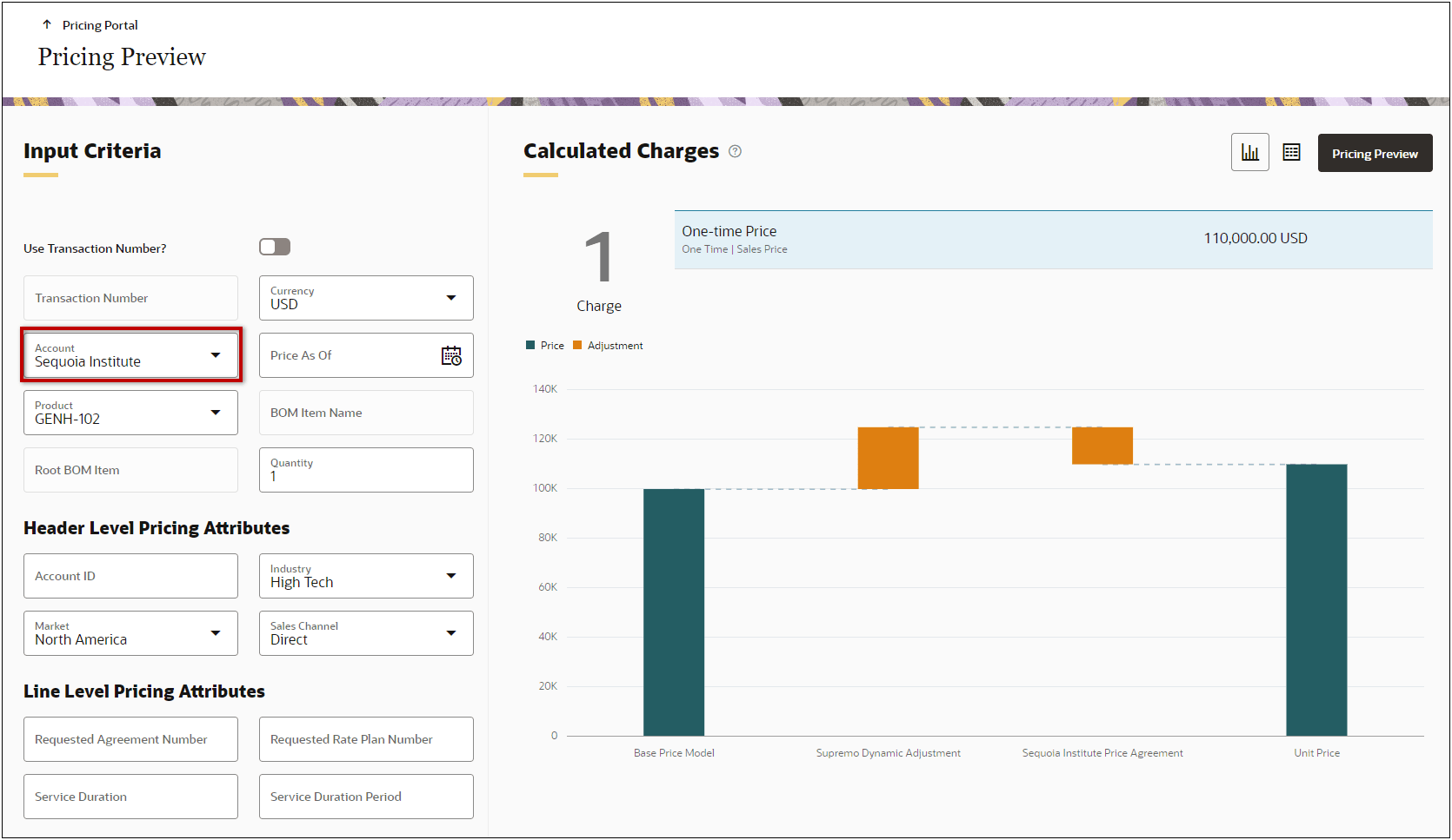 Pricing Preview for Products with Contextual Data with Price Agreemenbt