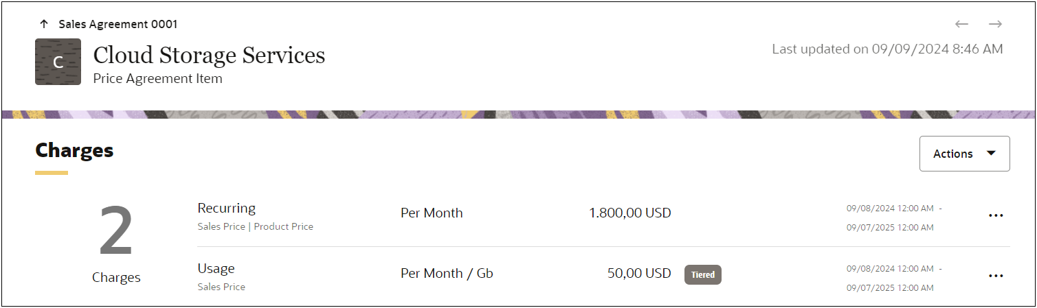 Sales Agreement Charges