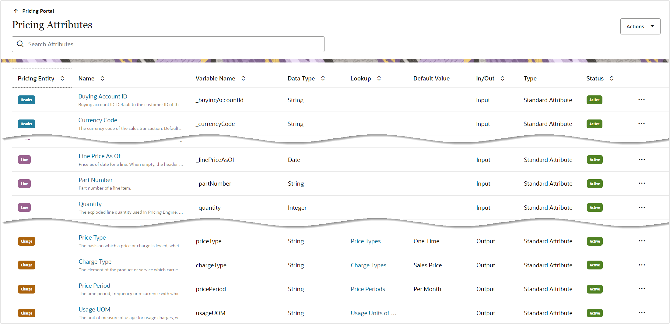 Pricing Attributes
