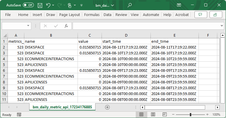 API Metrics CSV File