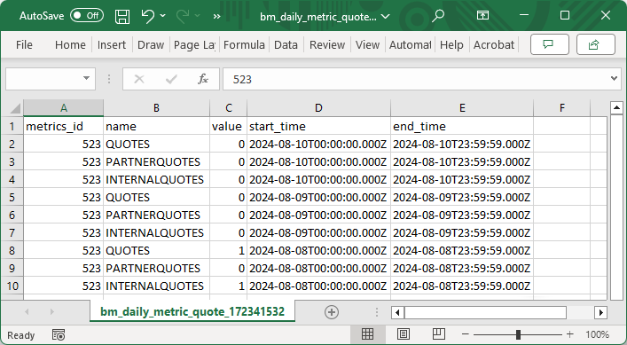Quote Metrics CSV File