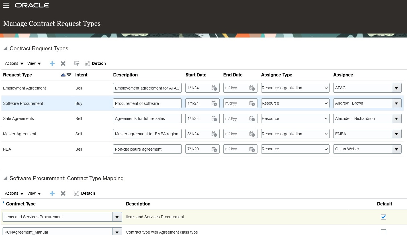 Manage contract request types