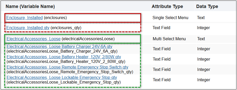Linked Quantity Attributes