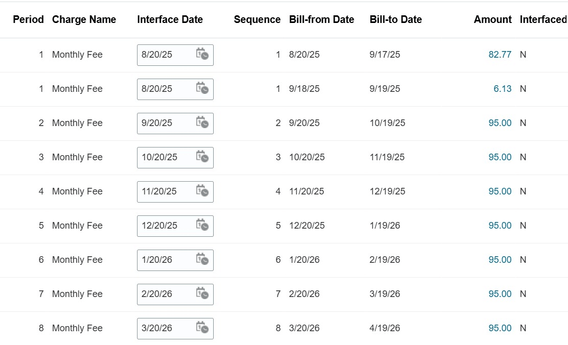 Billing Summary after Adjustment is applied