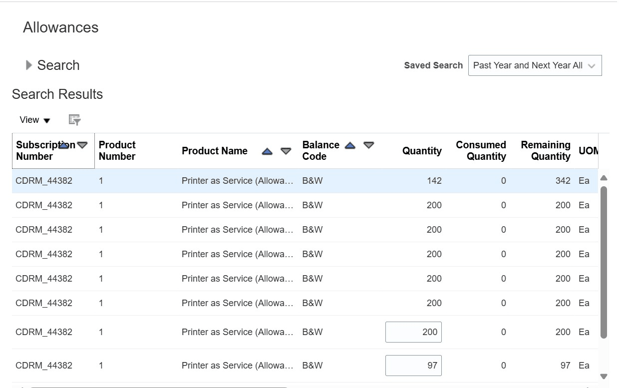 Allowance per Period
