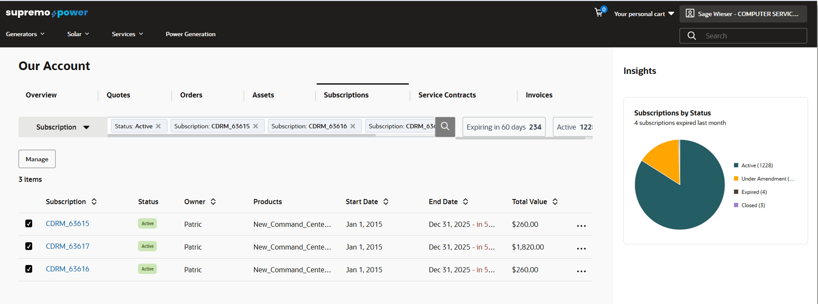 Subscription Listing
