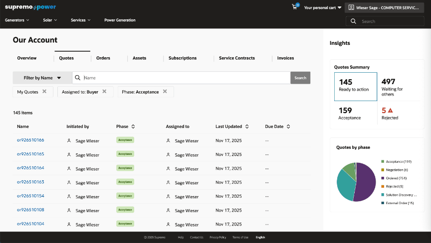 Quotes MyQuotes filter applied